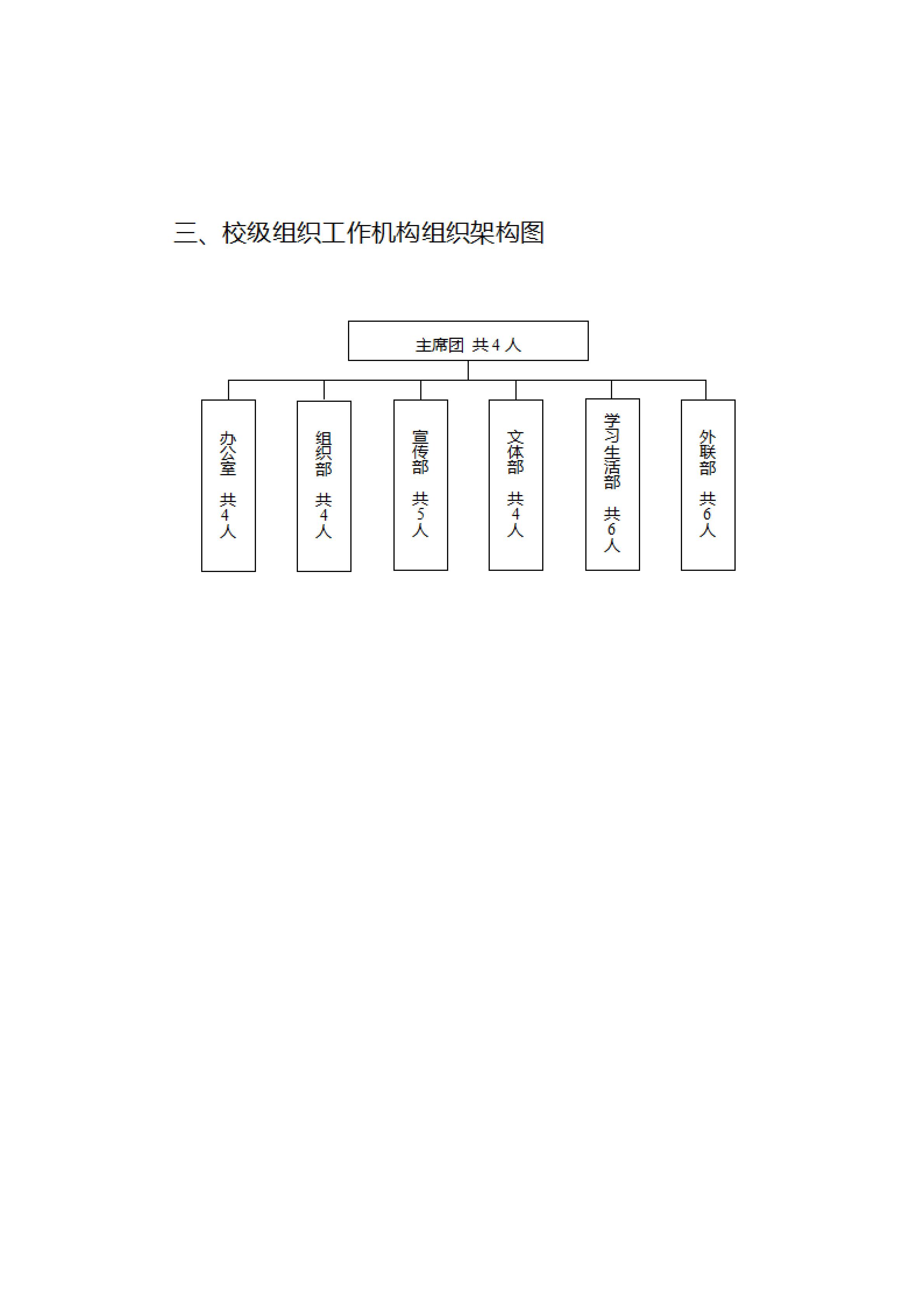 天门职业学院学生会组织改革公示(图17)
